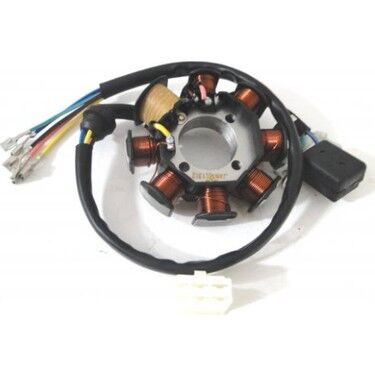 Statör & Konjektör