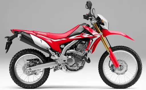 CRF 250 L Yedek Parça