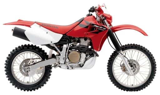 XR 650 R Yedek Parça