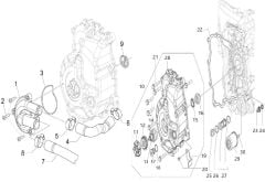 YUKİ HURACAN DEVİRDAİM POMPASI
