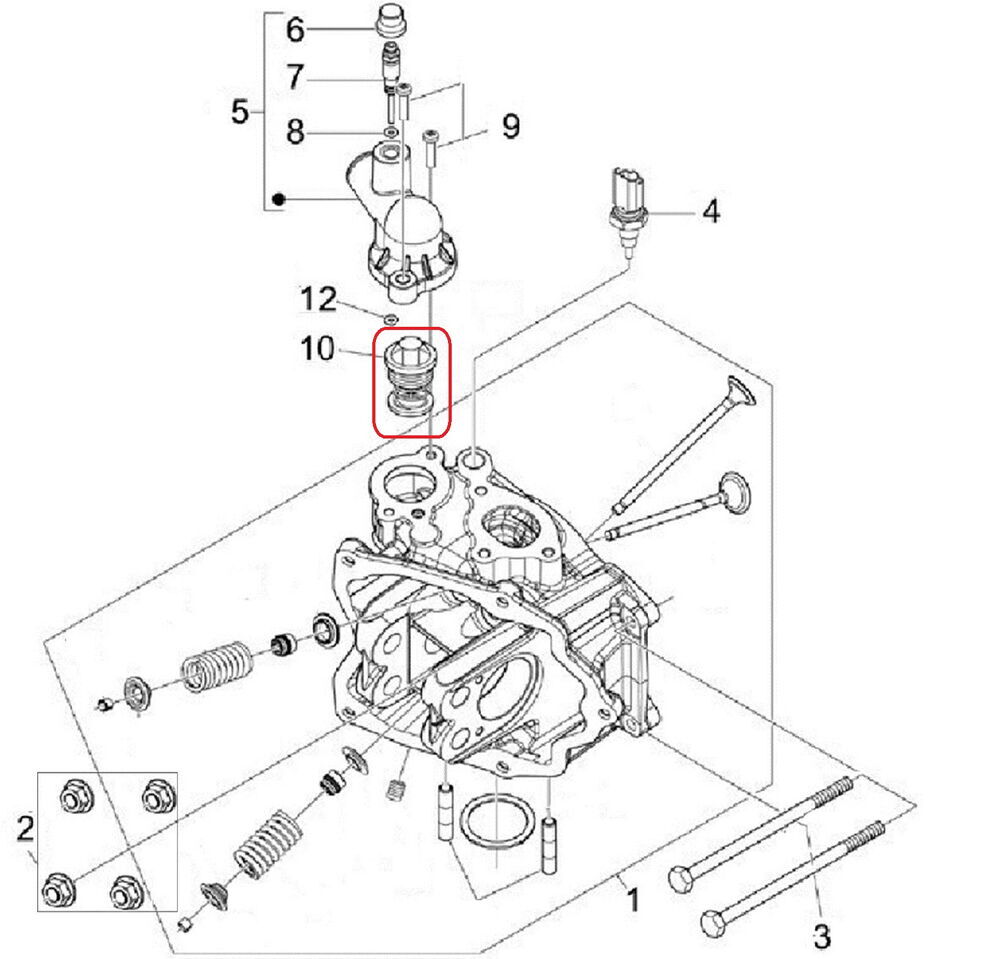 REGAL RAPTOR Xsuv 125 Termostat Müşürü