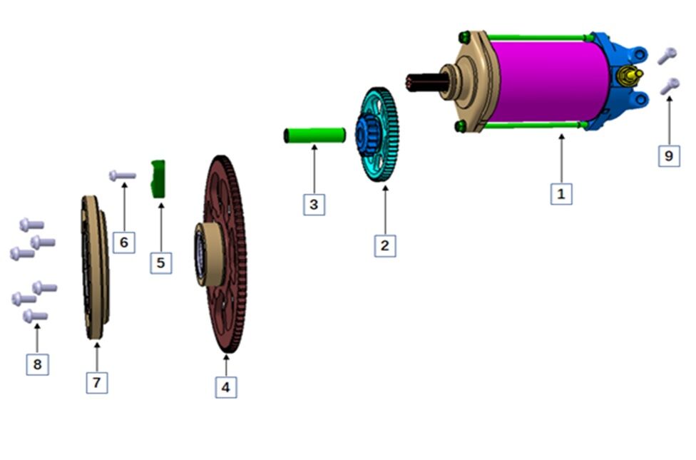 VOGE 900DSX MARŞ RUBLESİ