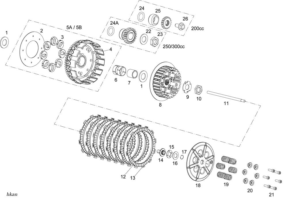 YUKİ GASGAS 2018 DEBRİYAJ SET