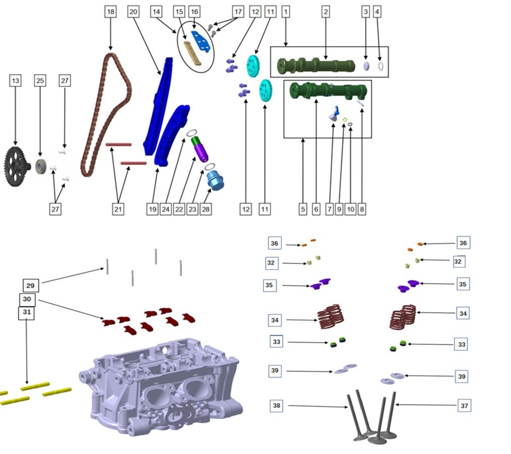 VOGE 900DSX SİBOP KEP TIPASI