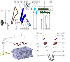 VOGE 900DSX EMME SÜBABI