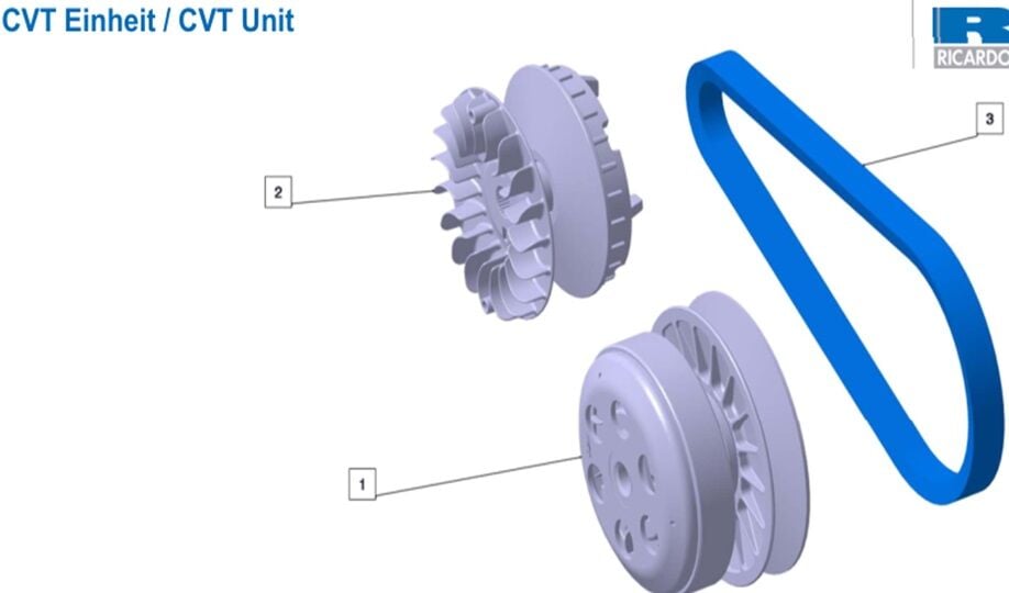 VOGE SR4 MAXİ 350 ÖN VARYATÖR SET