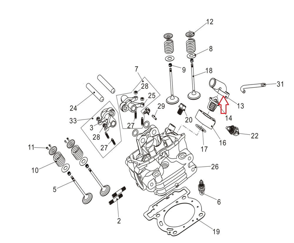 REGAL RAPTOR Promax 650L Termostat Kapağı