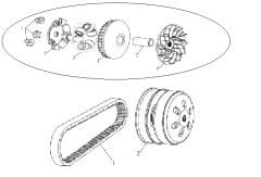 YUKİ GELATO 125 TRİGER KAYIŞI 721 18.5