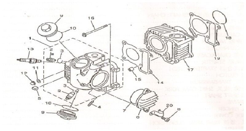 YUKİ GUSTO YENİ 2023 SİLİNDİR ALT CONTA