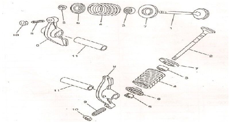 YUKİ GUSTO YENİ 2023 EGSOZ SİBOBU