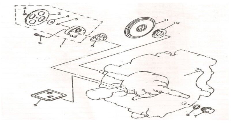 YUKİ GUSTO YENİ 2023 YAĞ POMPASI