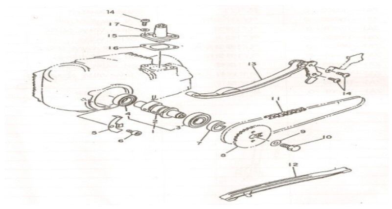 YUKİ GUSTO YENİ 2023 EKSANTRİK ZİNCİRİ
