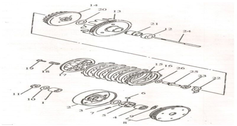YUKİ GUSTO YENİ 2023 DEBRİYAJ SET