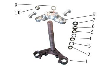 YUKİ FORZA 100-170 KİLİT SOMUNU