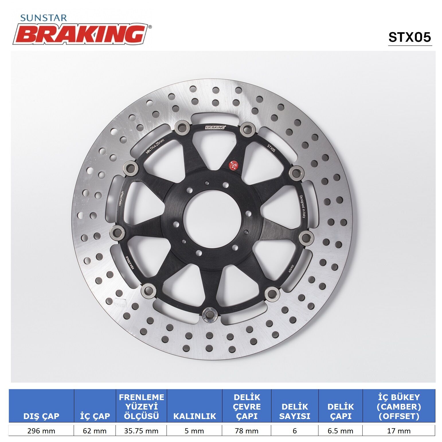 Honda CBR 900RR HONDA YUVARLAK ÖN FREN DİSKİ