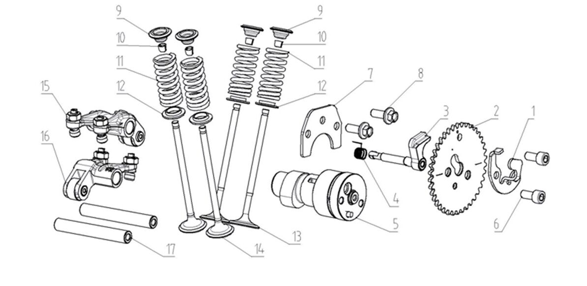 VOGE SR3 250 EGZOZ SİBOBU