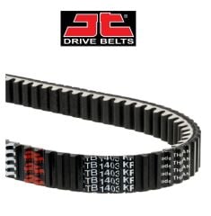 Honda Forza 300 JT MAX KEVLER KAYIŞ