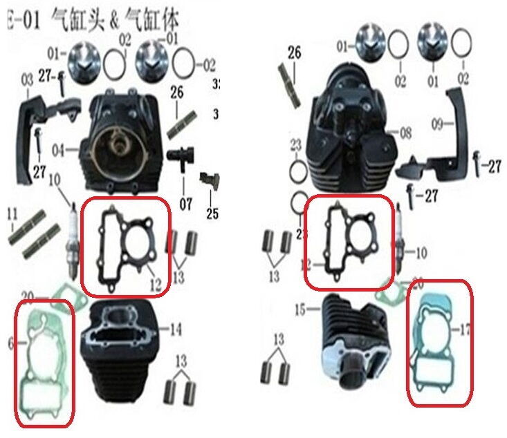 REGAL RAPTOR Daytona 250 V Silindir Conta Takım