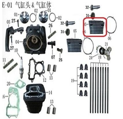 REGAL RAPTOR Daytona 250 V Silindir Dekoratif Kapak Sağ
