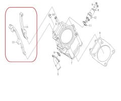 REGAL RAPTOR Promax 500 Gergi Paleti