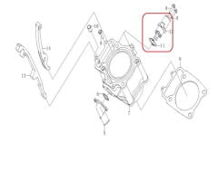 REGAL RAPTOR Promax 500 Otomatik Gergi