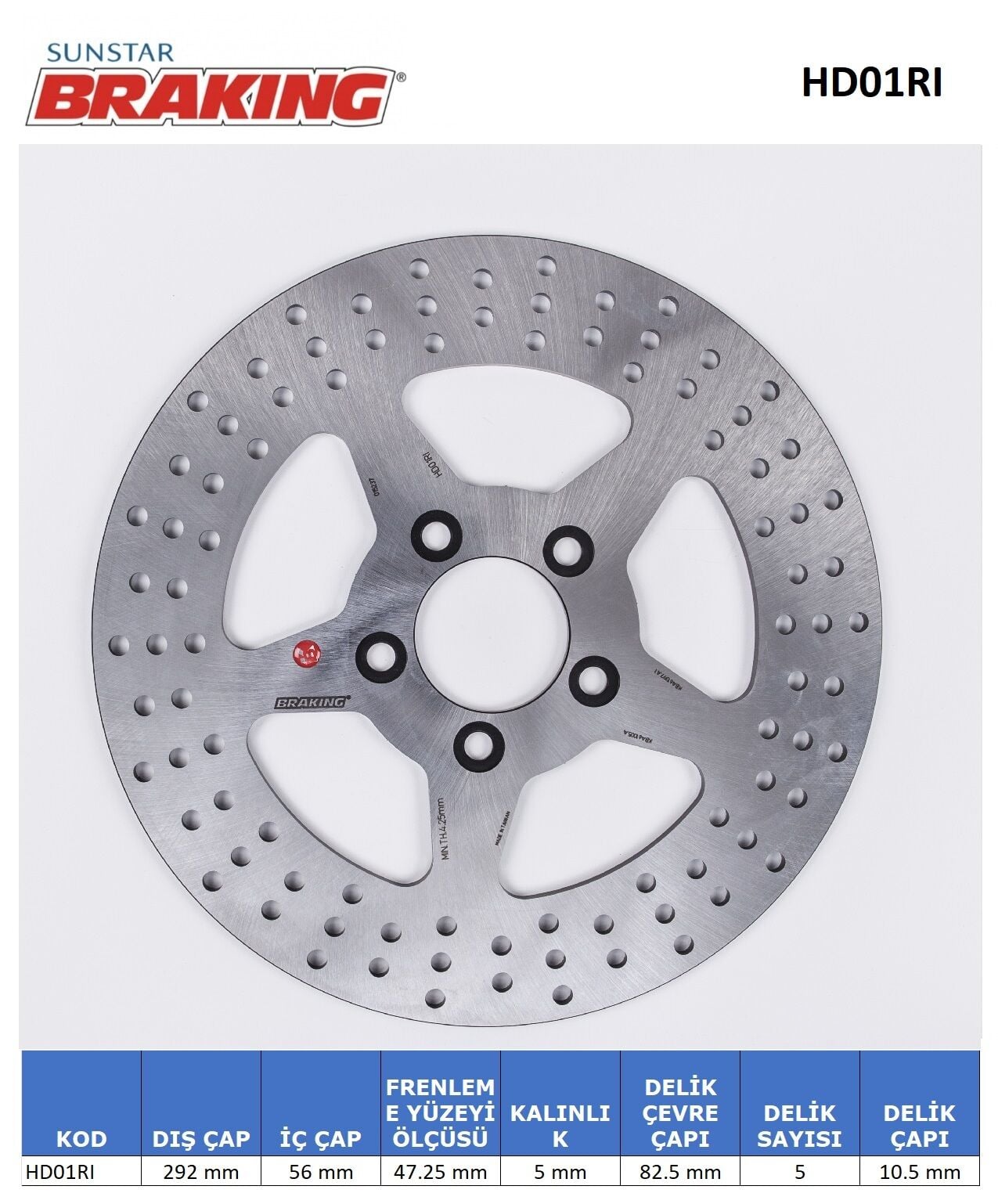 Harley Davidson ELECTRA GLIDE ULTRA CLASSIC (FLHTCUI) 1450 HARLEY DAVIDSON ARKA YUVARLAK DİSK