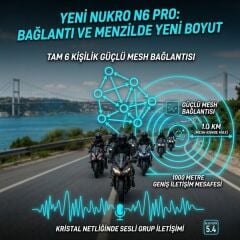 Nukrotech_ N6 Pro – Mesh ve Sesli Komut İnterkom
