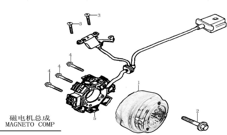 YUKİ SAMURAİ MARŞ RUBLESİ