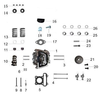 EGZOZ SİBOBU (HAMMER 50)